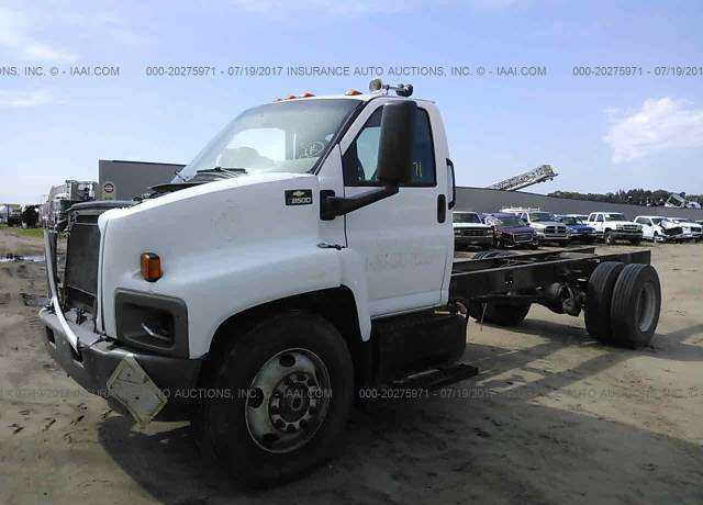 Chevrolet C8