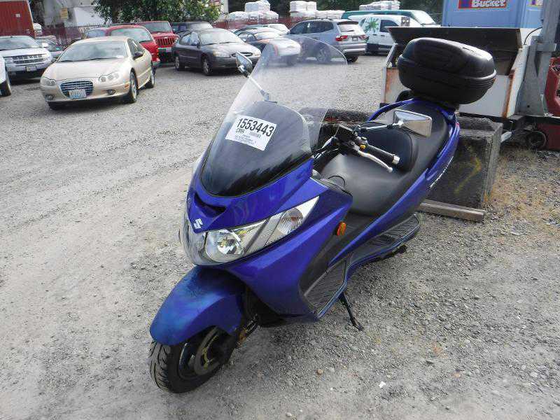 Suzuki AN400 / AN400S