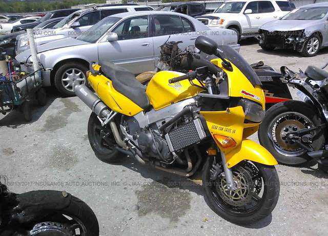 Honda VFR800Fi (INTERCEPTOR)