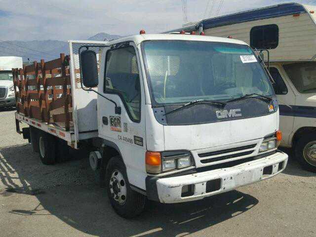 GMC