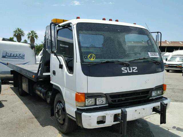 Isuzu NQR
