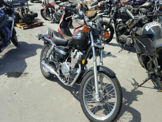 Honda CMX250 (Rebel)