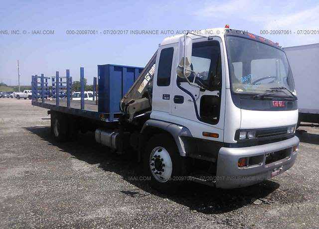 GMC T-Series
