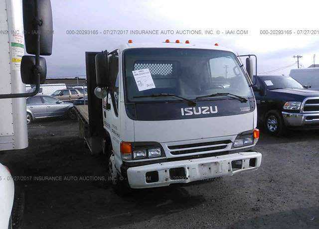 Isuzu NQR