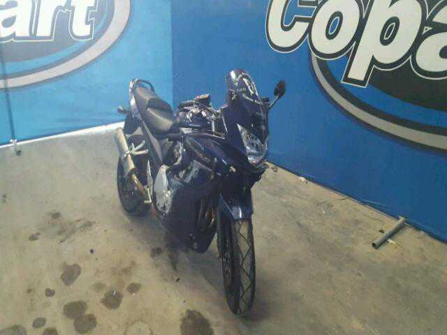 Suzuki GSF1250S