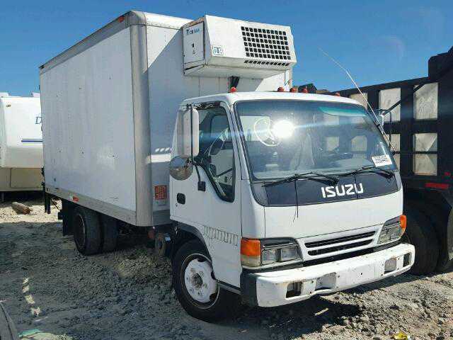 Isuzu NQR