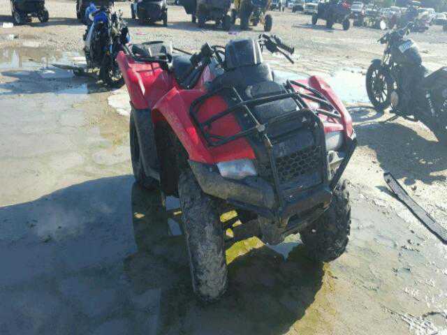 Honda TRX420