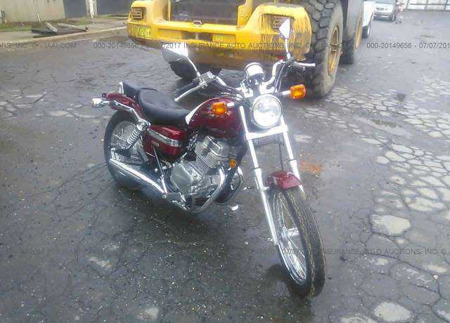 Honda CMX250 (Rebel)