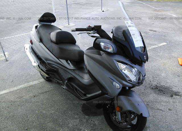 Suzuki AN650L