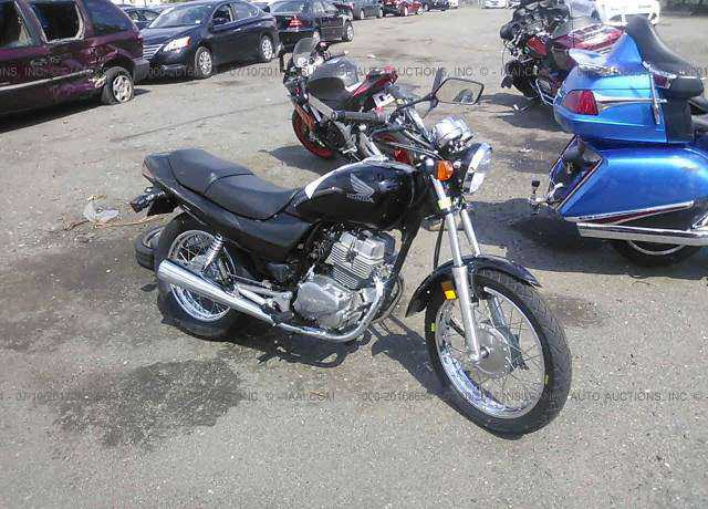 Honda CB250 (Nighthawk)