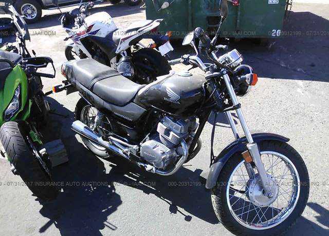 Honda CB250 (Nighthawk)