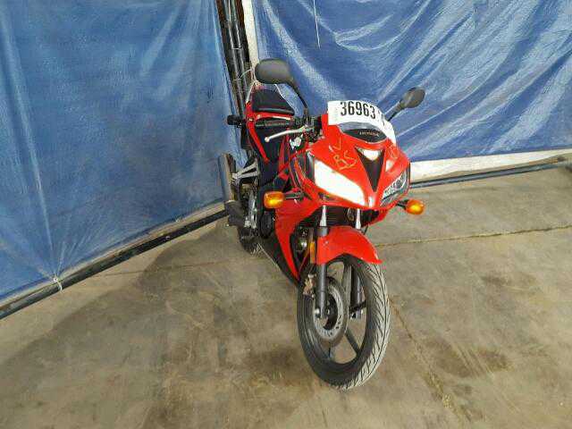 Honda CBR125