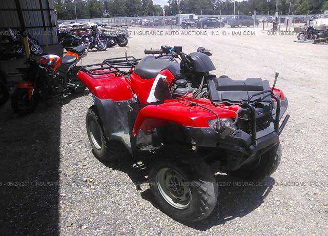 Honda TRX420