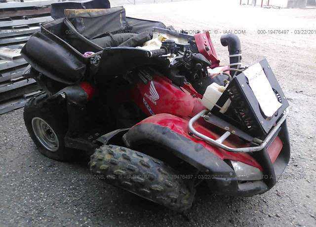 Honda TRX680 (Rincon)