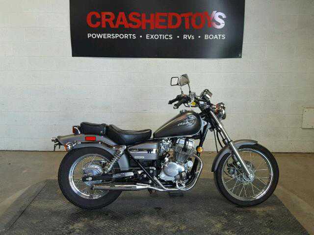 Honda CMX250 (Rebel)