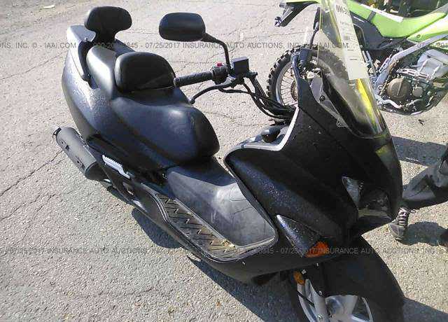 Honda NSS250 (REFLEX)