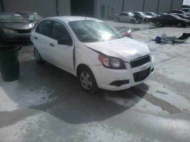 Chevrolet Aveo