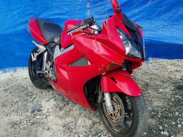 Honda VFR800Fi (INTERCEPTOR)
