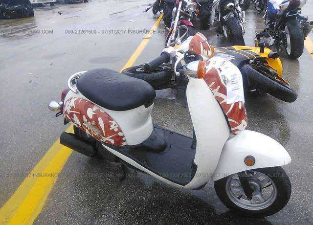 Honda CHF50 (Metropolitan)