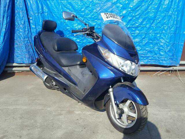 Suzuki AN400 / AN400S