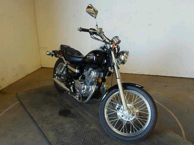 Honda CMX250 (Rebel)