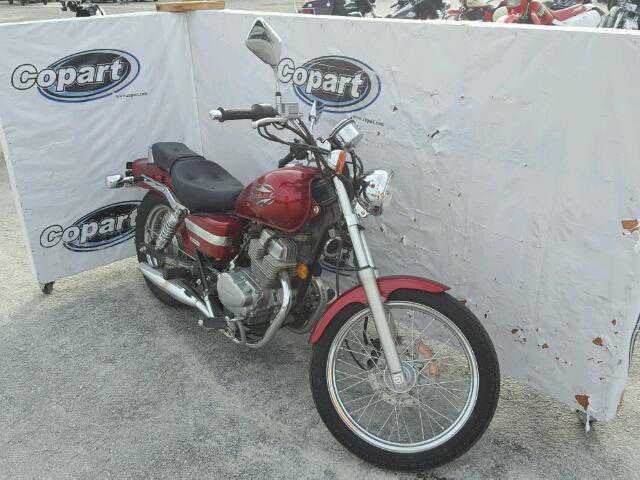 Honda CMX250 (Rebel)