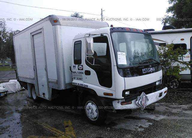 Isuzu FRR