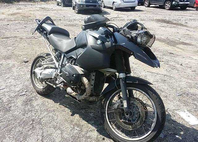 BMW R 1200 GS