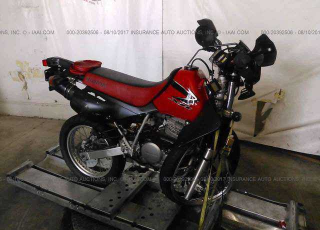 Honda XR650
