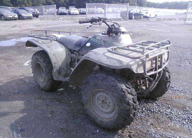 Honda TRX300FW