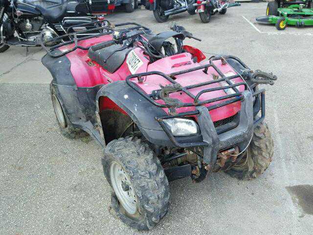 Honda TRX400FA