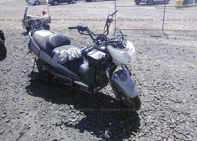 Suzuki AN400 / AN400S
