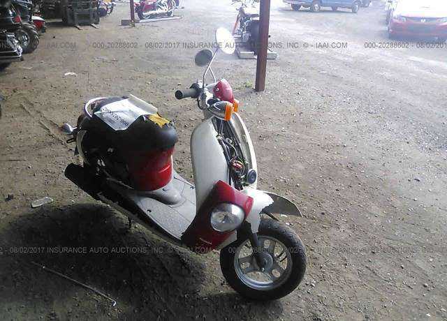 Honda CHF50 (Metropolitan)