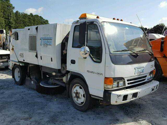Isuzu NQR