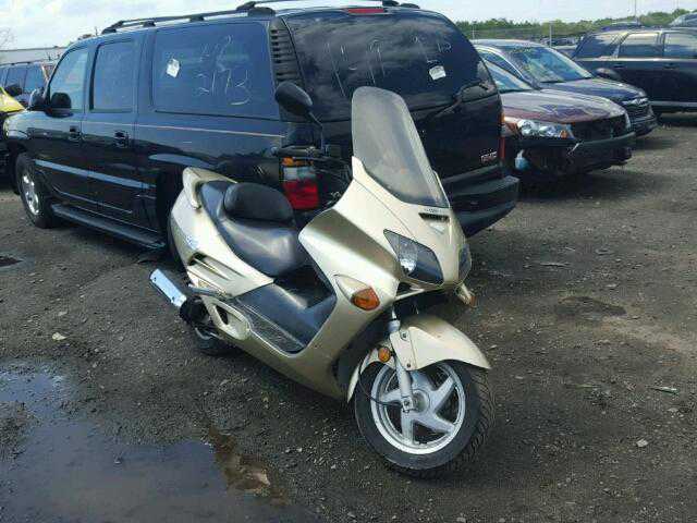 Honda NSS250 (REFLEX)