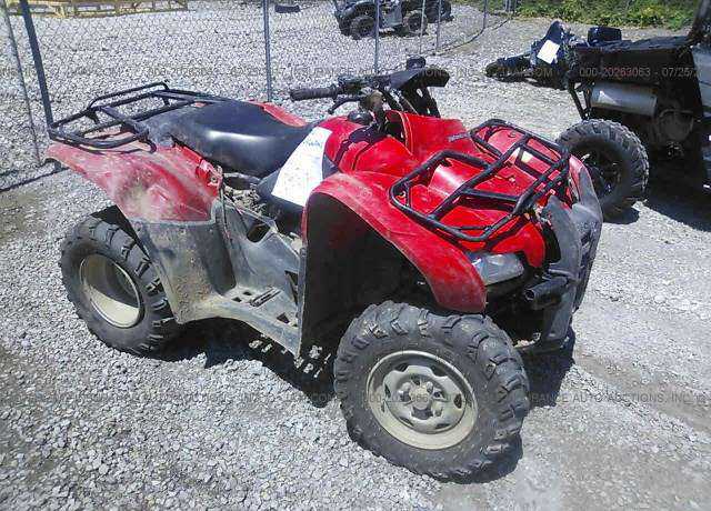 Honda TRX420 (FourTrax Rancher)