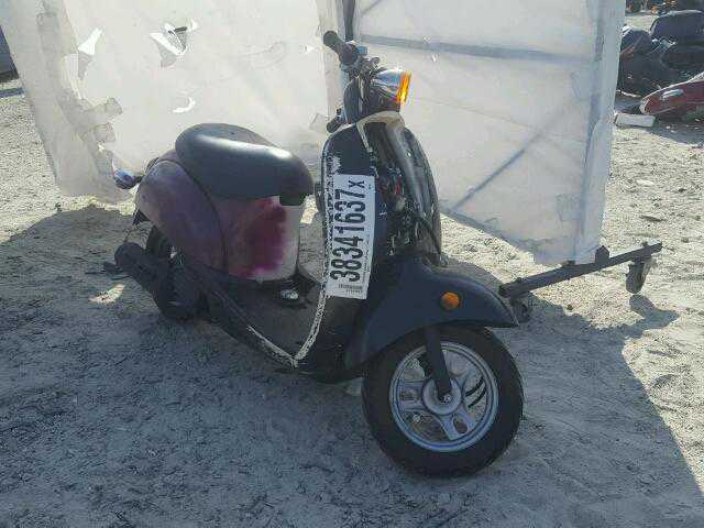 Honda CHF50 (Metropolitan)