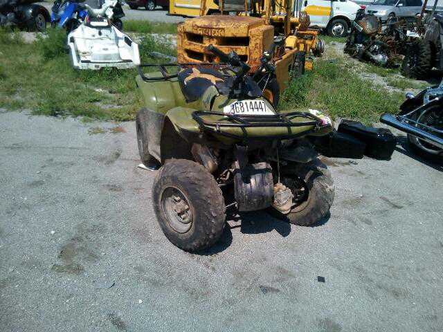 Honda TRX250 (FourTrax Recon)