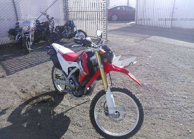 Honda CRF250