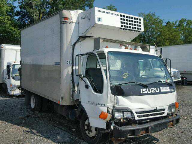 Isuzu NQR