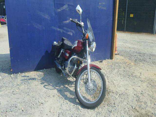 Honda CMX250 (Rebel)