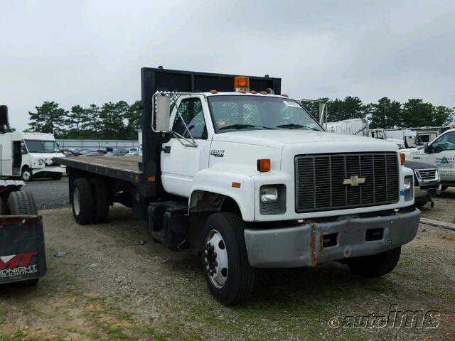 Chevrolet C7
