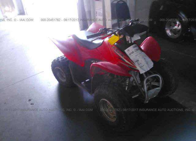 Honda TRX90