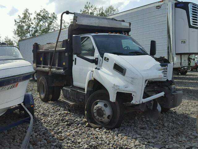 Chevrolet C7