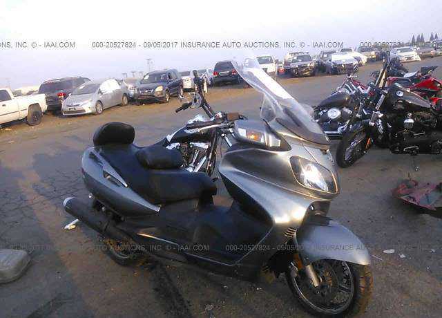 Suzuki AN650