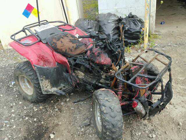 Honda TRX420 (Rancher)