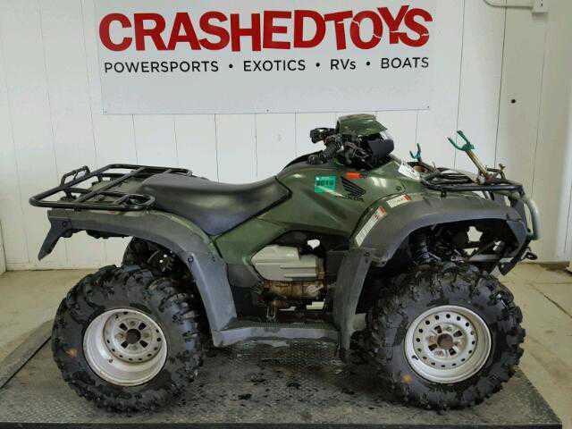 Honda TRX500 (FourTrax Foreman)