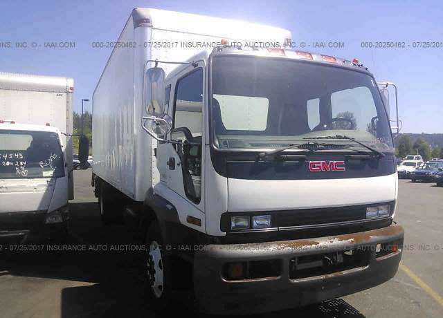 GMC T-Series