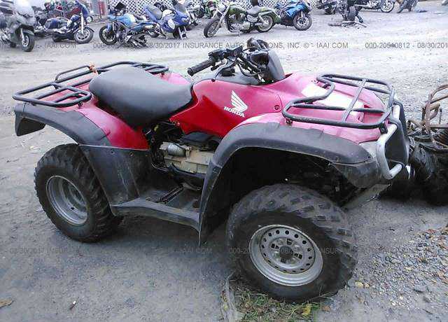 Honda TRX500 (FourTrax Foreman)