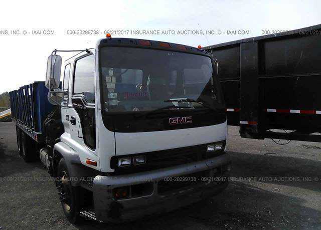 GMC T-Series